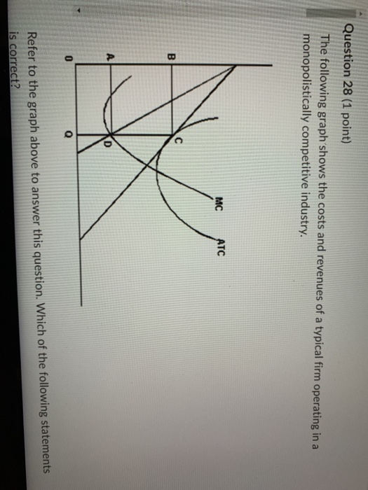 Solved Question 27 (1 point) What is the shape of the | Chegg.com
