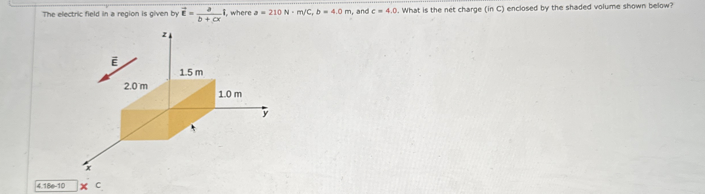 Solved The electric field in a region is given by | Chegg.com