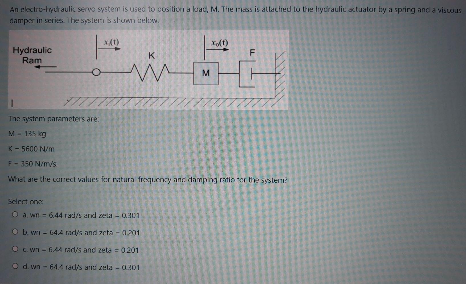 How To Get Hydraulic Wiring In Nms