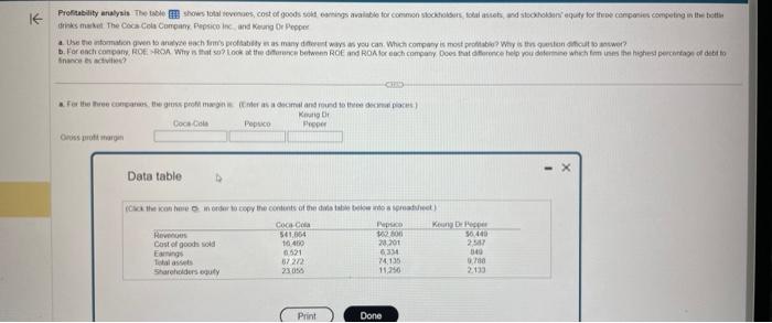 Snance es attvibe? Gevis mote marom Data table | Chegg.com