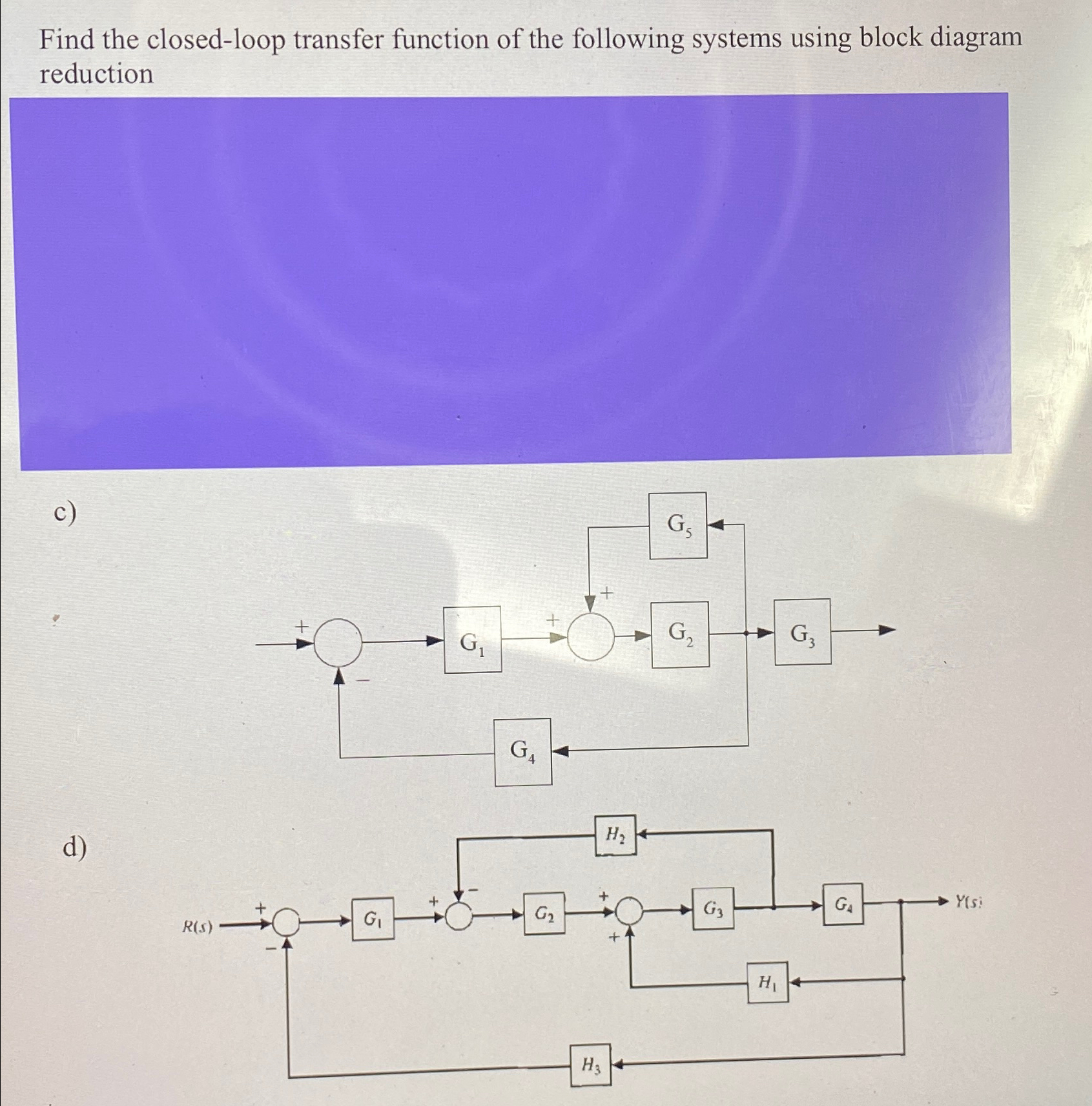 Solved Find the closed-loop transfer function of the | Chegg.com
