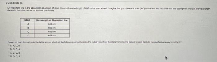 Solved QUESTION 10 An important line in the absorption | Chegg.com