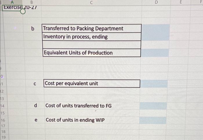 Solved Appendix EX 20-24 Equivalent units of production: | Chegg.com