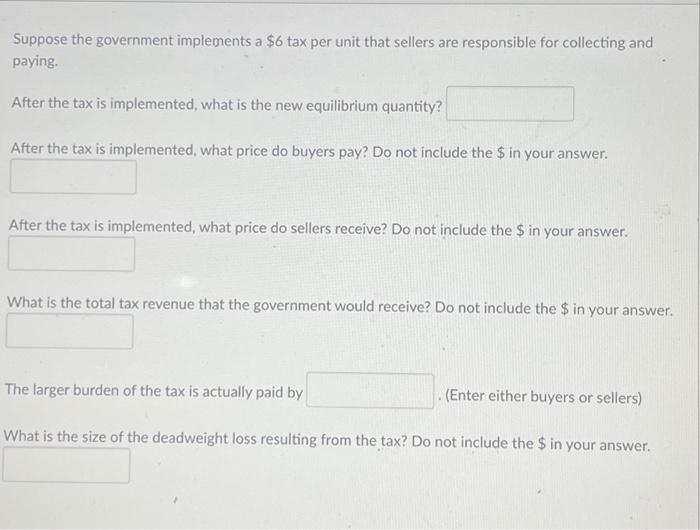 Solved After The Tax Is Implemented, What Is The New | Chegg.com