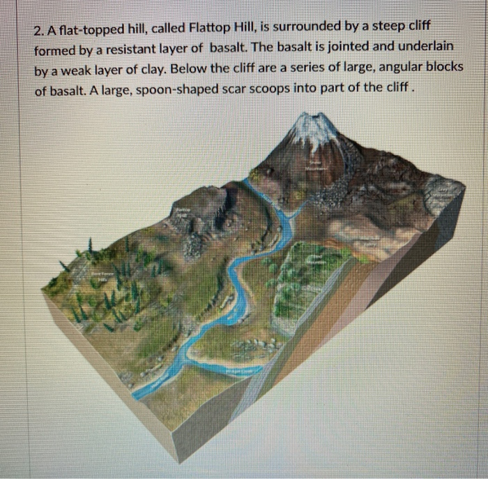 Solved 2 A Flat topped Hill Called Flattop Hill Is Chegg