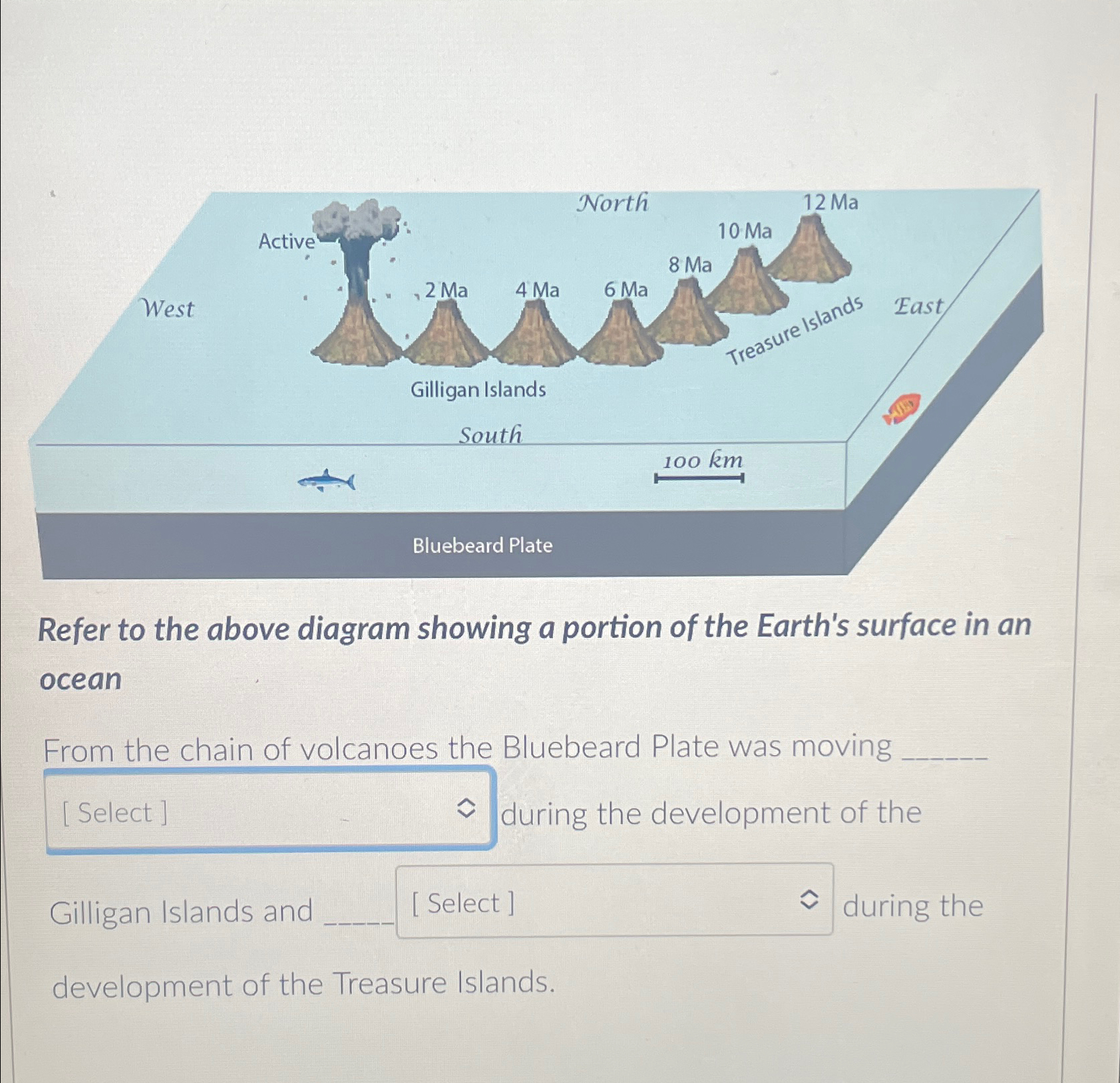 Solved Refer to the above diagram showing a portion of the | Chegg.com