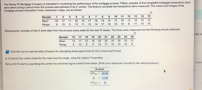 Solved B. On The Control Charts Developed In Part (a), Plot | Chegg.com