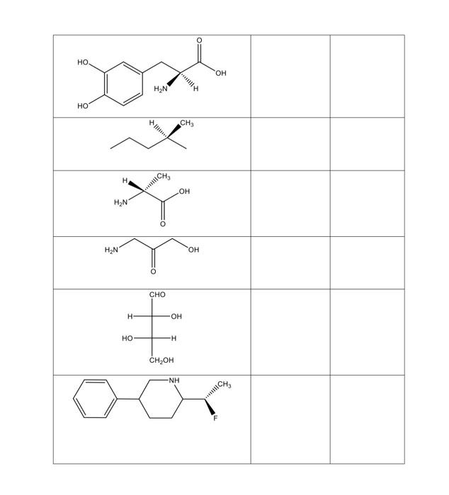 Solved Identifying Stereocenters or Chiral centers 4. | Chegg.com