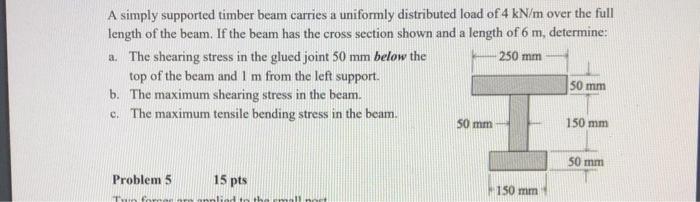 Solved A simply supported timber beam carries a uniformly | Chegg.com