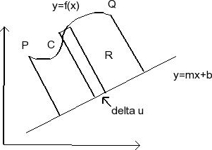 Solved Chapter 8 Discovery Project Let C be the arc of the | Chegg.com