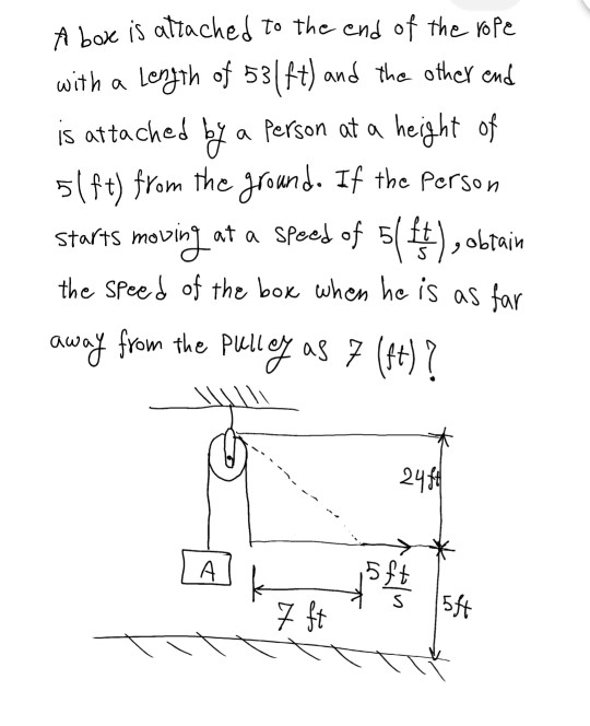 Amazon Rope Distance Question Solved A box is attached to the end of the rope with a | Chegg.com