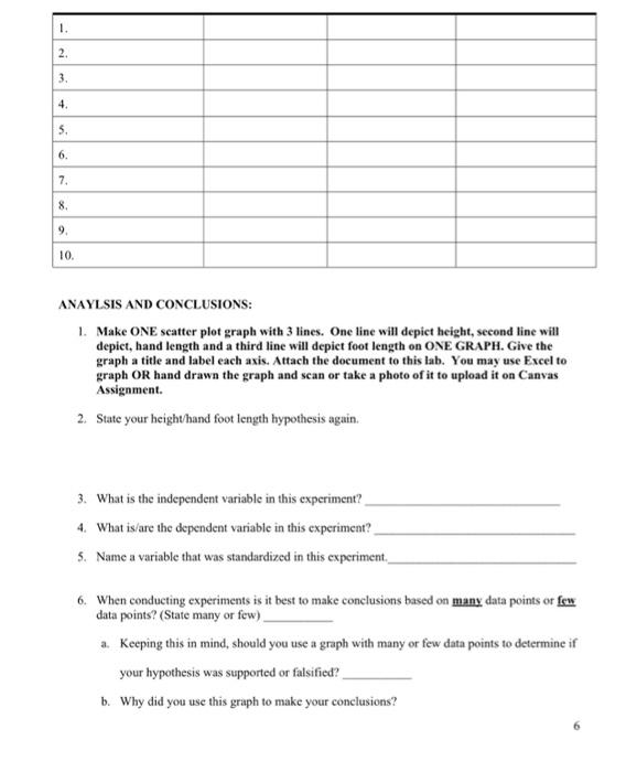 LAB1 THE SCIENTIFIC METHOD AND METRIC SYSTEM | Chegg.com