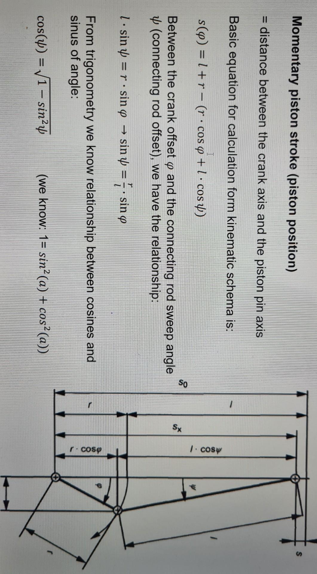Solved HOM2 WUKK Derive an equation for piston position s(9)