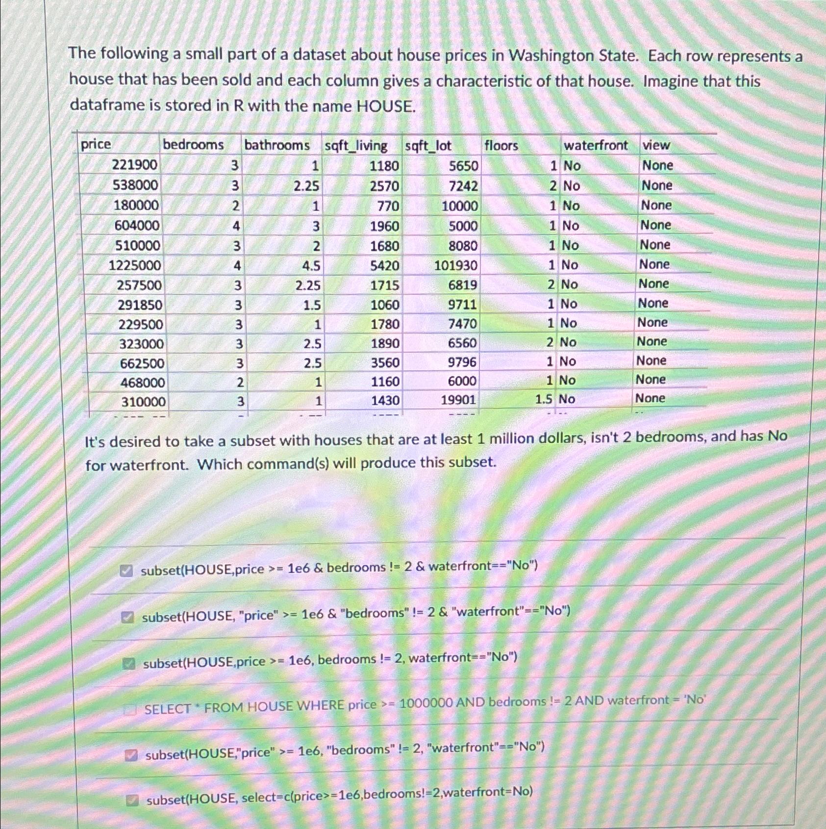 Solved The following a small part of a dataset about house | Chegg.com