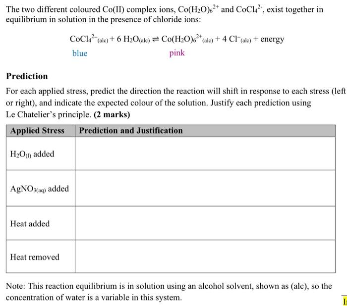 Solved The two different coloured Co (II) complex ions, | Chegg.com