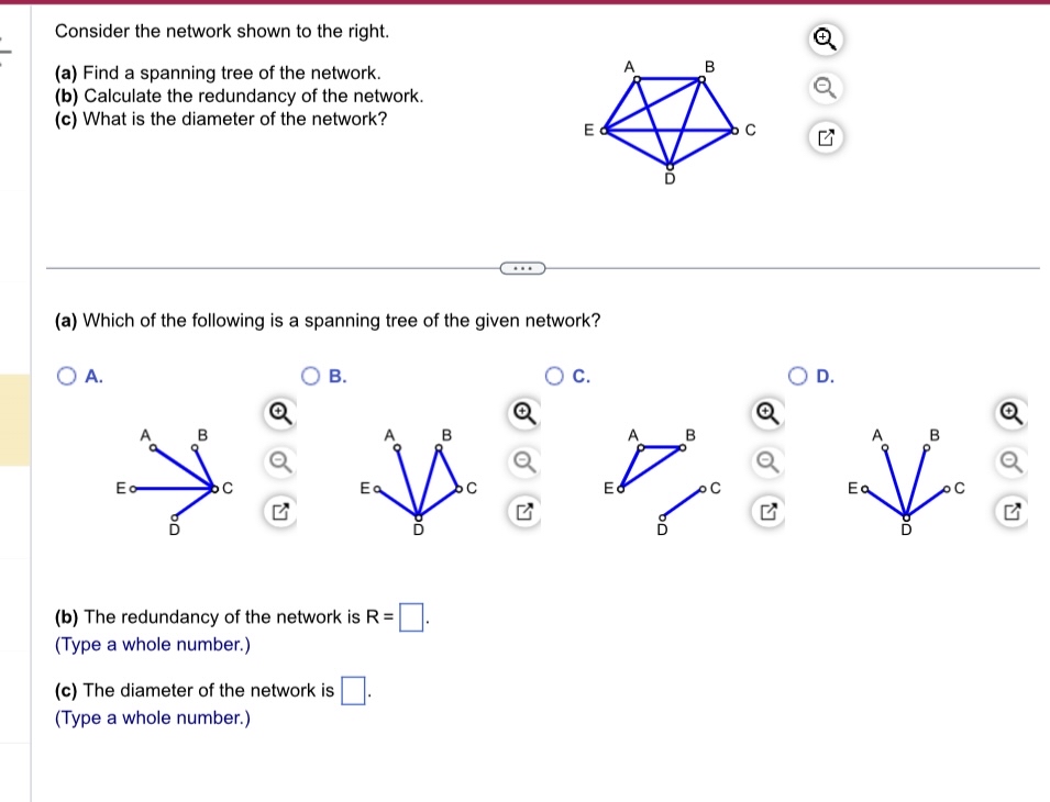 Solved Consider the network shown to the right.(a) ﻿Find a | Chegg.com