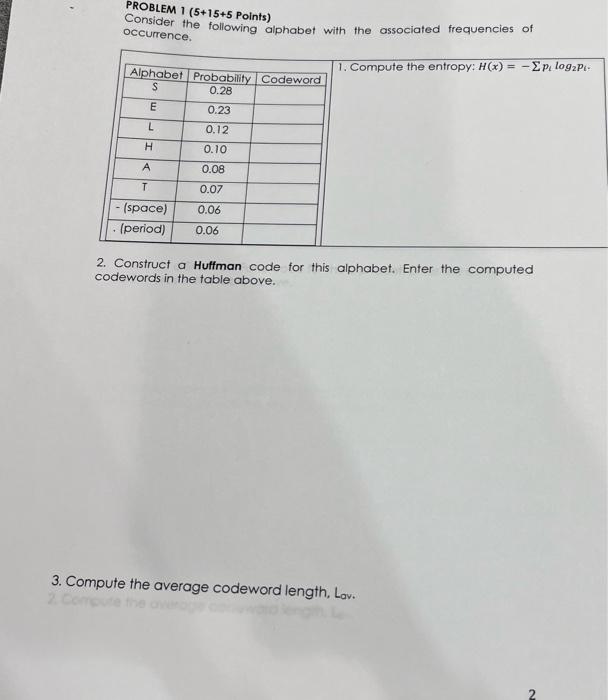 Solved PROBLEM 1 (5+15+5 Points) Consider the following | Chegg.com