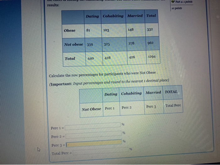 Solved A study analyzed data from the National Longitudinal