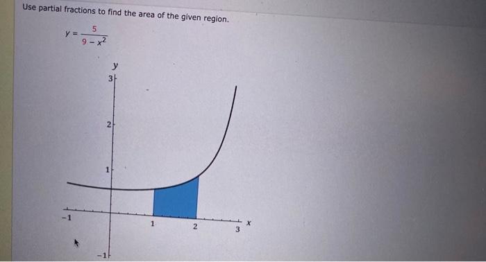 Solved Use partial fractions to find the area of the given | Chegg.com