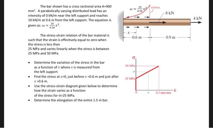 Solved The bar shown has a cross sectional area A=400 mm2. A | Chegg.com