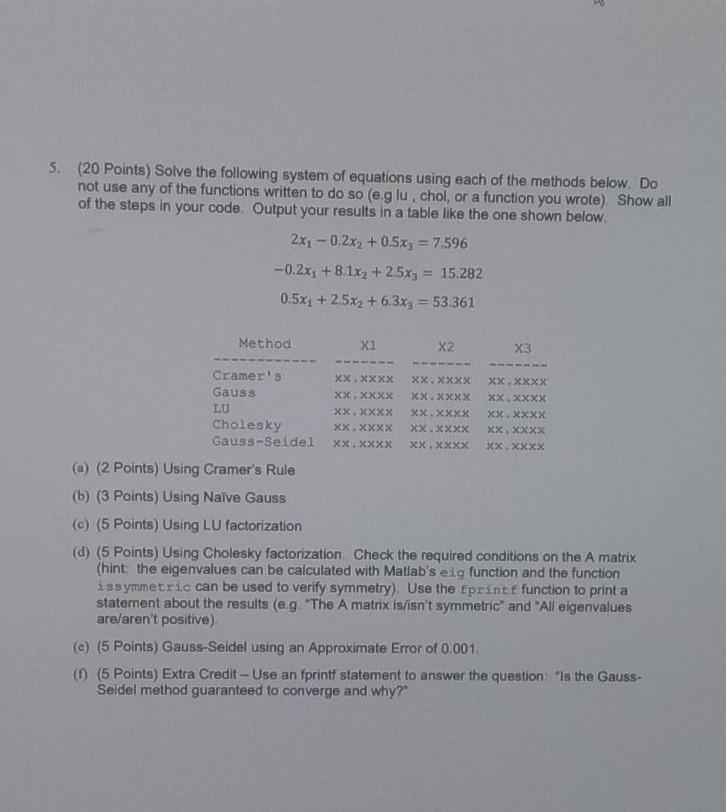 Solved S. (20 points) Solve the following system of | Chegg.com