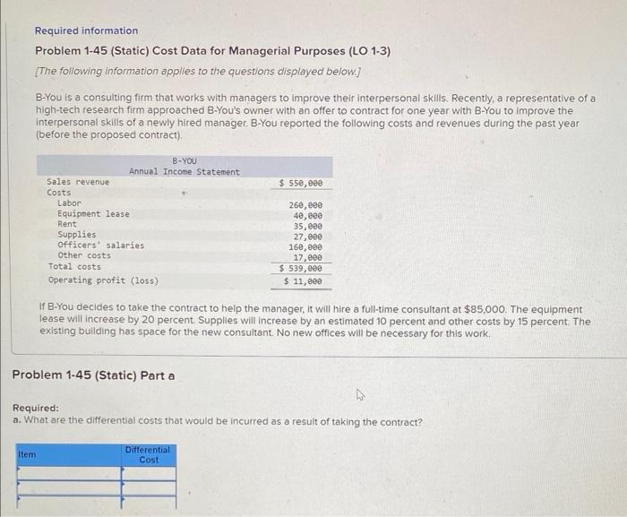 Solved Required Information Problem 1-45 (Static) Cost Data | Chegg.com