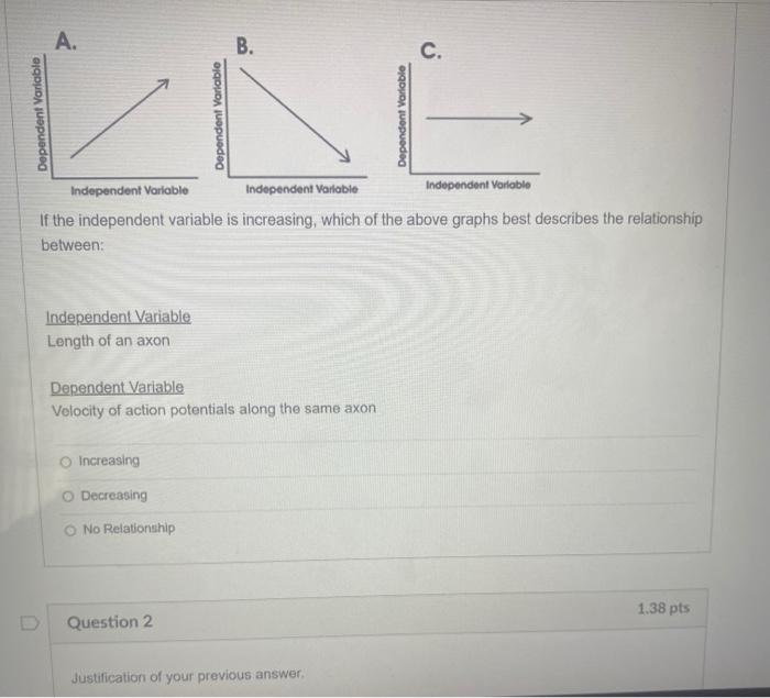 solved-if-the-independent-variable-is-increasing-which-of-chegg