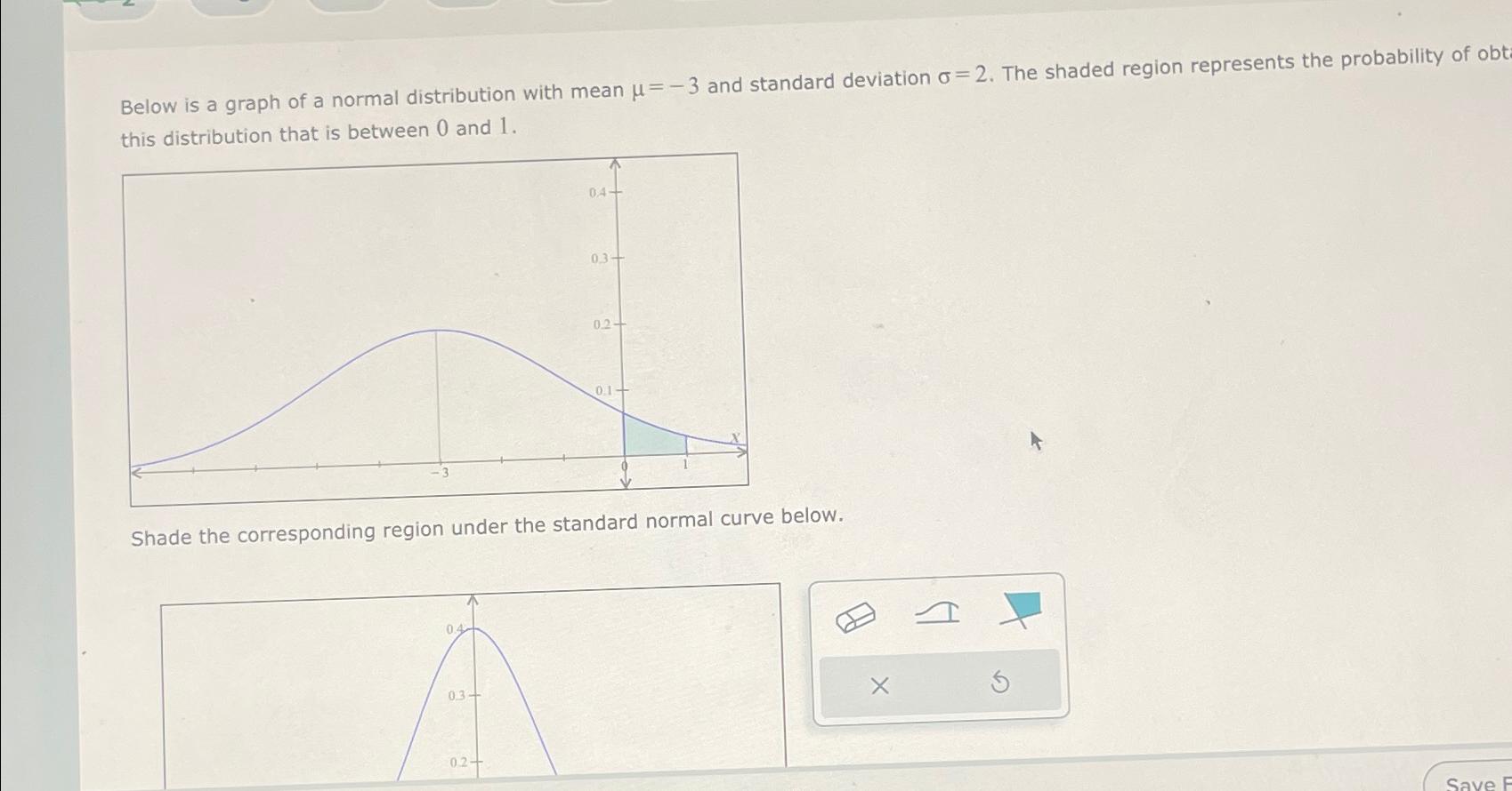 Solved Below is a graph of a normal distribution with mean | Chegg.com