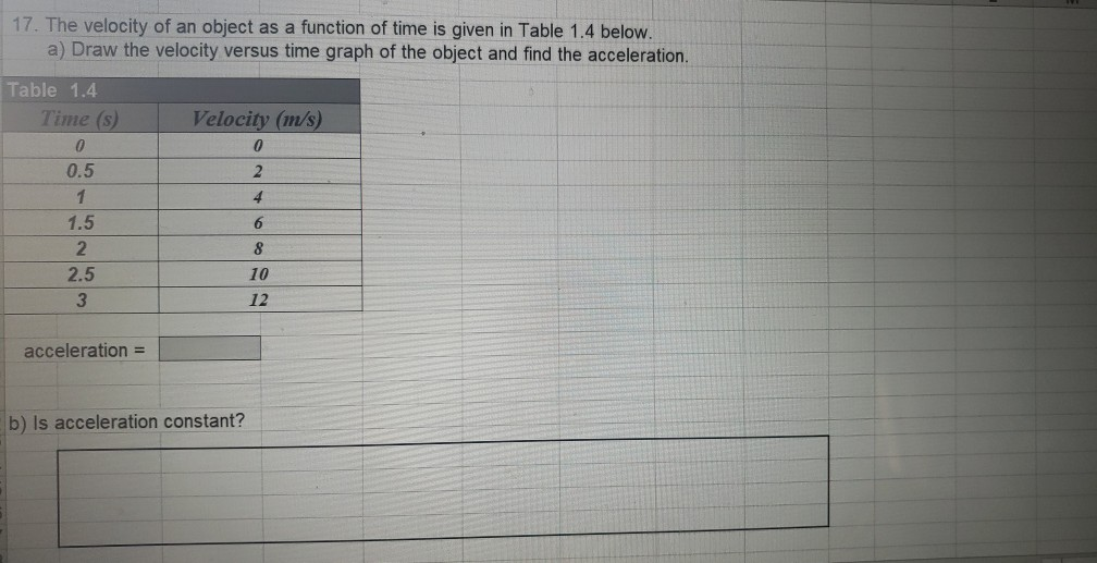 Solved 17. The velocity of an object as a function of time | Chegg.com