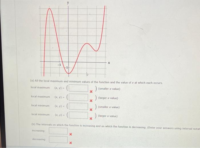 Solved (b) The intervals on which the function is increasing | Chegg.com