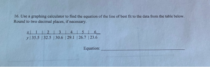 Solved 16. Use a graphing calculator to find the equation of | Chegg.com