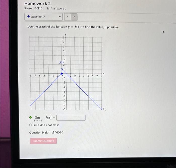 Solved Use the graph of the function y=f(x) to find the | Chegg.com