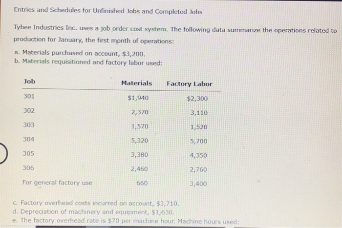 Jewelry assembly jobs at home image