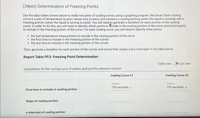 Solved Experiment 1 Report - Freezing-Point Depression | Chegg.com