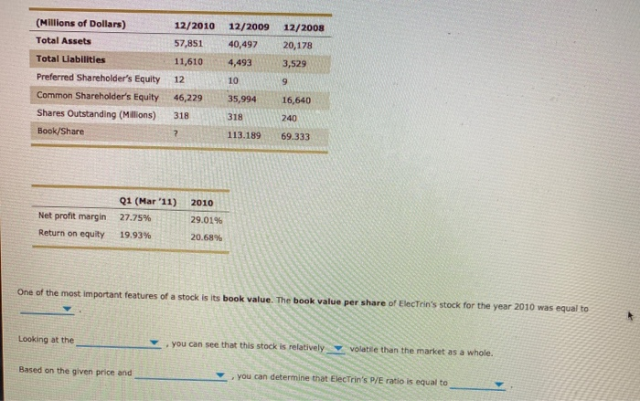 Solved 4 Key Performance Measures Measuring Stock Chegg