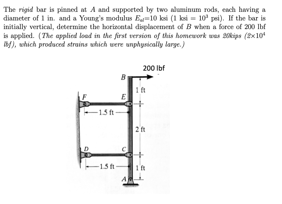Rod Rigit Bar Solved The rigid bar is pinned at A and supported by two | Chegg.com