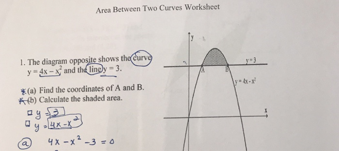 Solved Area Between Two Curves Worksheet 1. The diagram | Chegg.com solved-area-between-two-curves-worksheet-1-the-diagram-chegg-com