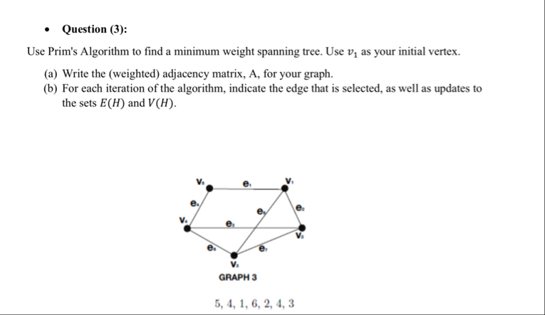 Solved Question (3):Use Prim's Algorithm to find a minimum | Chegg.com