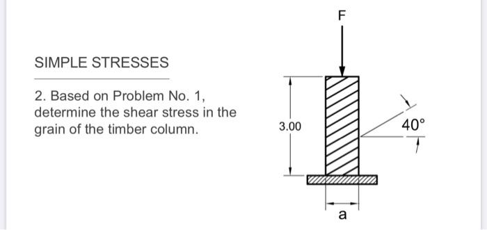 Solved F SIMPLE STRESSES 2. Based On Problem No. 1, | Chegg.com