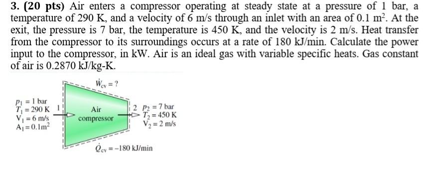 Solved Air enters a compressor operating at steady state at | Chegg.com