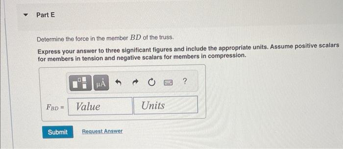 Solved Determine the force in each member of the truss shown | Chegg.com