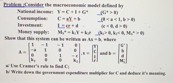 Solved Problem :Consider The Macroeconomic Model Defined By | Chegg.com