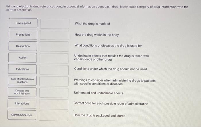 Print and electronic drug references contain essential information about each drug. Match each category of drug information w