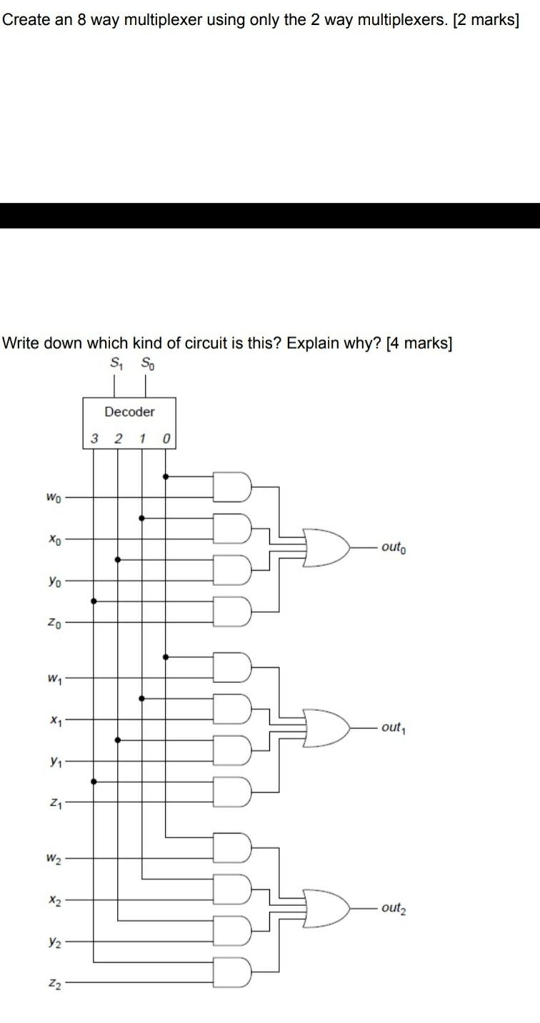 Solved Create an 8 way multiplexer using only the 2 way | Chegg.com