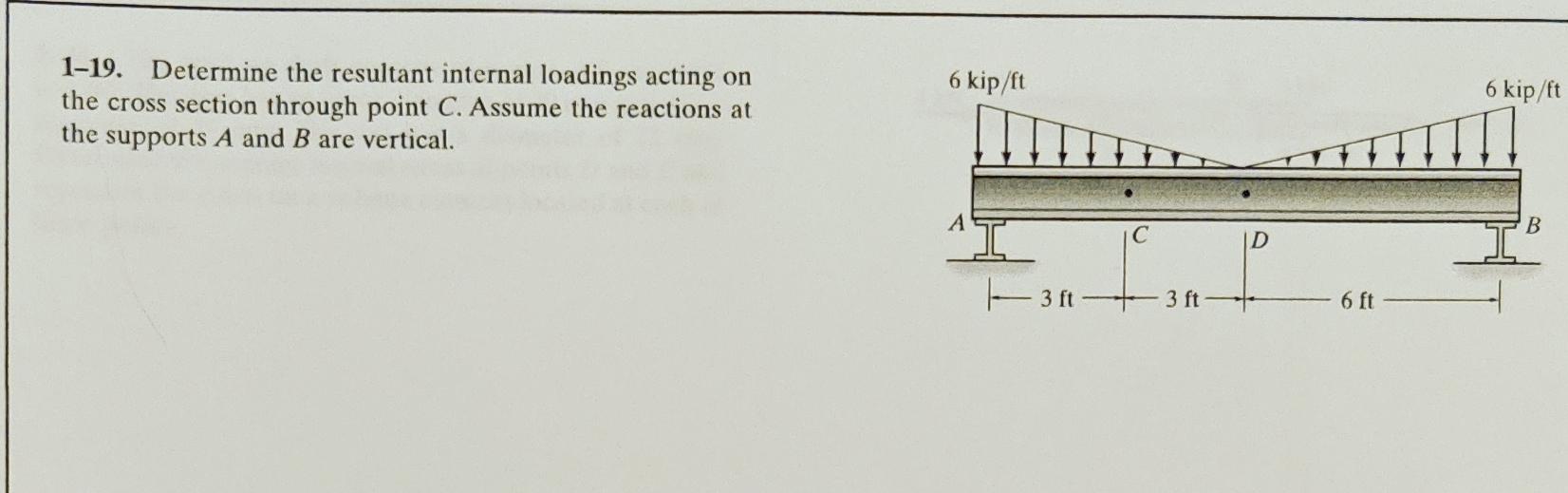 Solved 1-19. ﻿Determine The Resultant Internal Loadings | Chegg.com