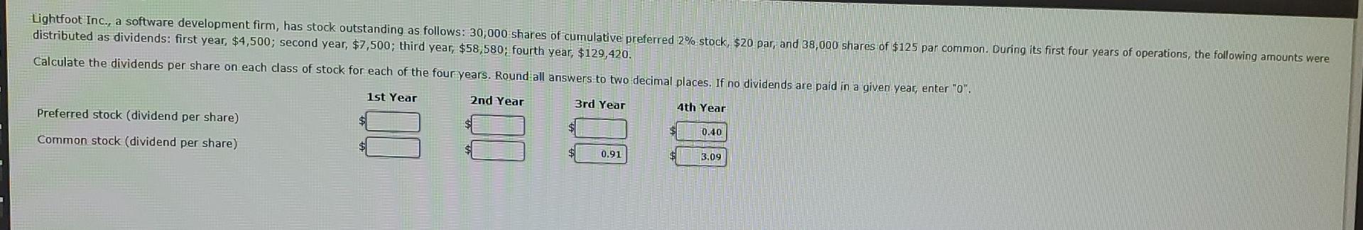 solved-dividends-per-share-seventy-two-inc-a-developer-of-chegg