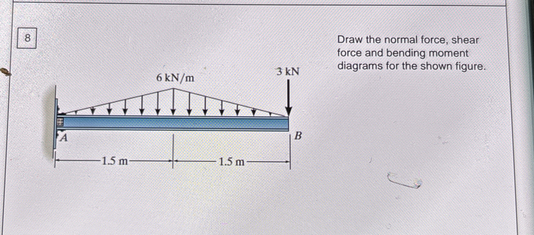 8Draw the normal force, shear force and bending