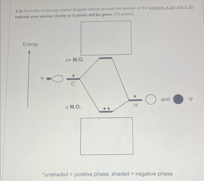 4.2) From the molecular orbital diagram below, provide the answer to the question \( 4.2 \mathrm{a} \) ) and \( 4.2 \mathrm{~