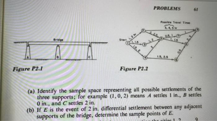 Solved Sections 2.1 & 2.2 2.1 The possible settlements for | Chegg.com