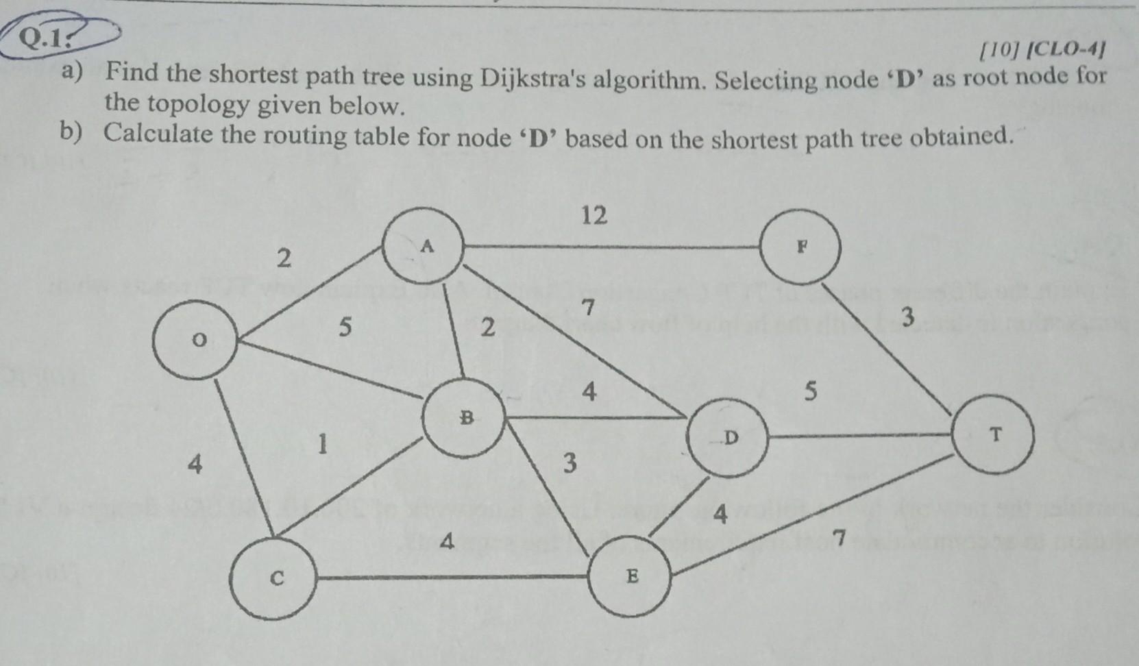 Solved [IO] [CLO-4] a) Find the shortest path tree using | Chegg.com